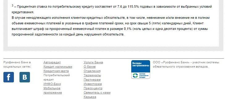 Как и где взять кредит без справок о доходах?