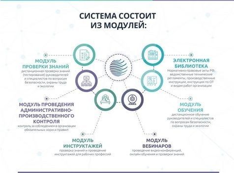 «Умные» системы тюменских новаторов исключают человеческий фактор