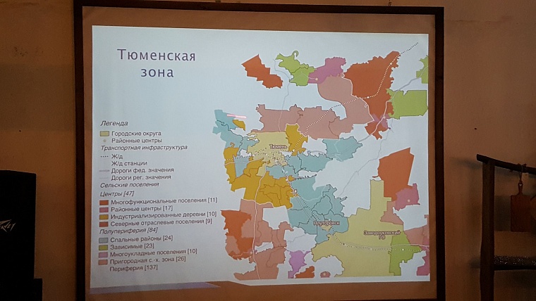 Тюменские исследователи разработали новый подход к развитию сельских территорий