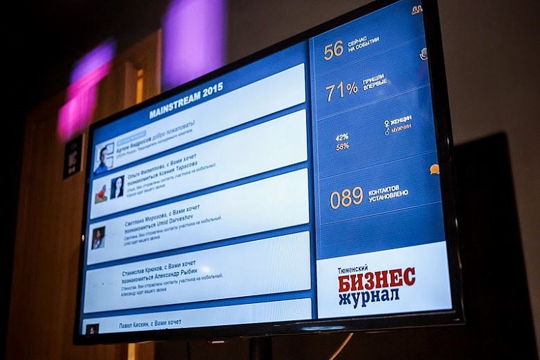 Нетворкинг по-тюменски: деловое общение за барной стойкой