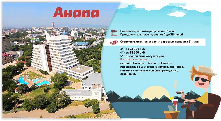 Куда улететь на отдых из Тюмени?