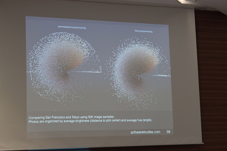 Лев Манович: С помощью Instagram можно изучить Тюмень как микрокосмос трендов