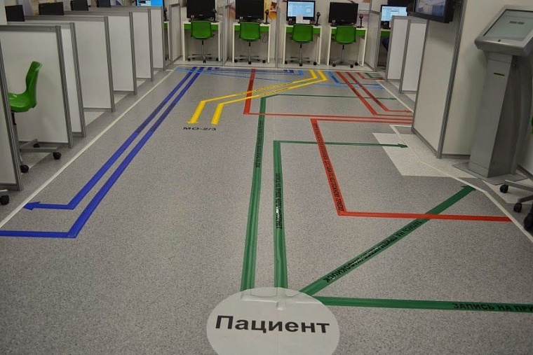 Через тренажер «идеальной поликлиники» в 2014 году пройдут 1300 тюменских врачей