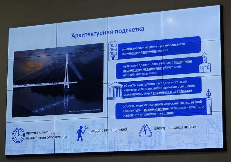 Новые правила благоустройства: озеленение, фасады, подсветка, уборка снега