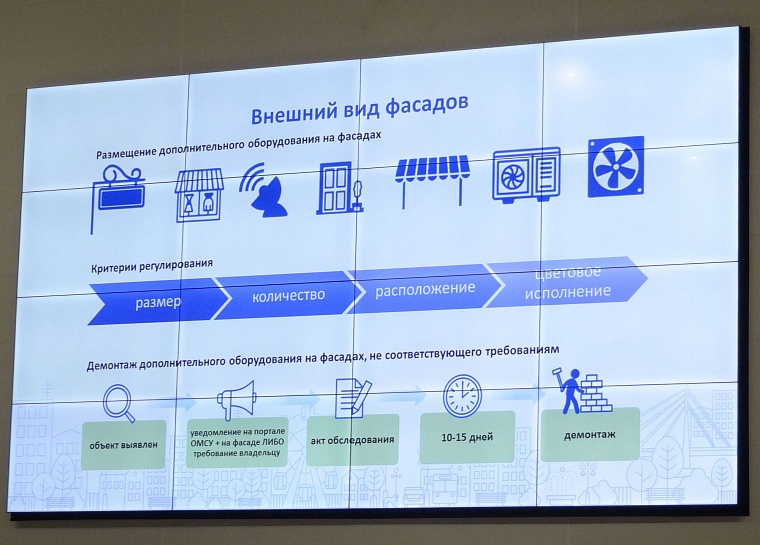 Новые правила благоустройства: озеленение, фасады, подсветка, уборка снега