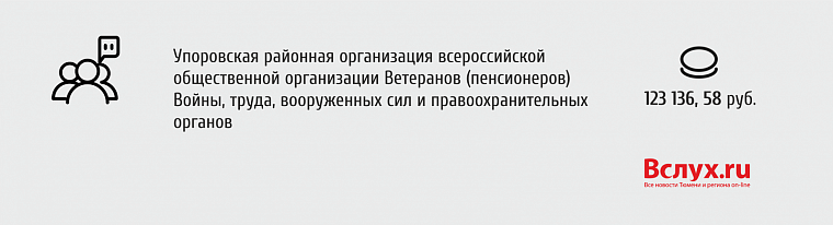 Президентские гранты: кто и сколько получит в Тюменской области