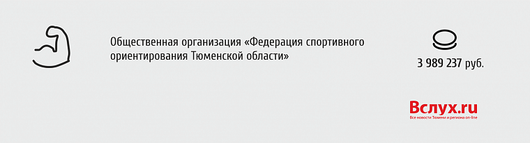 Президентские гранты: кто и сколько получит в Тюменской области