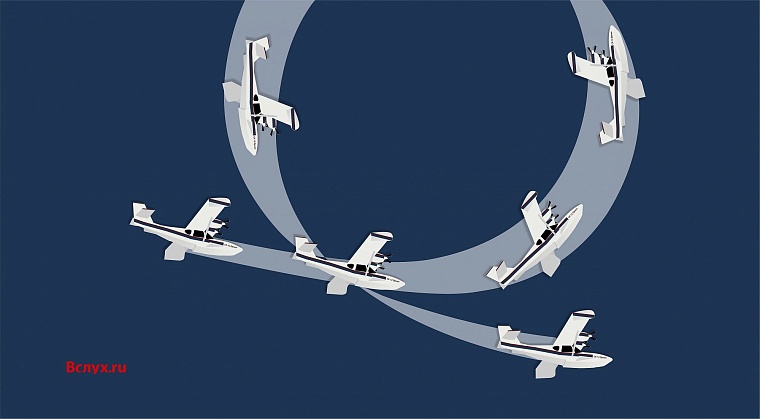 Чужое небо: малая авиация в Тюмени