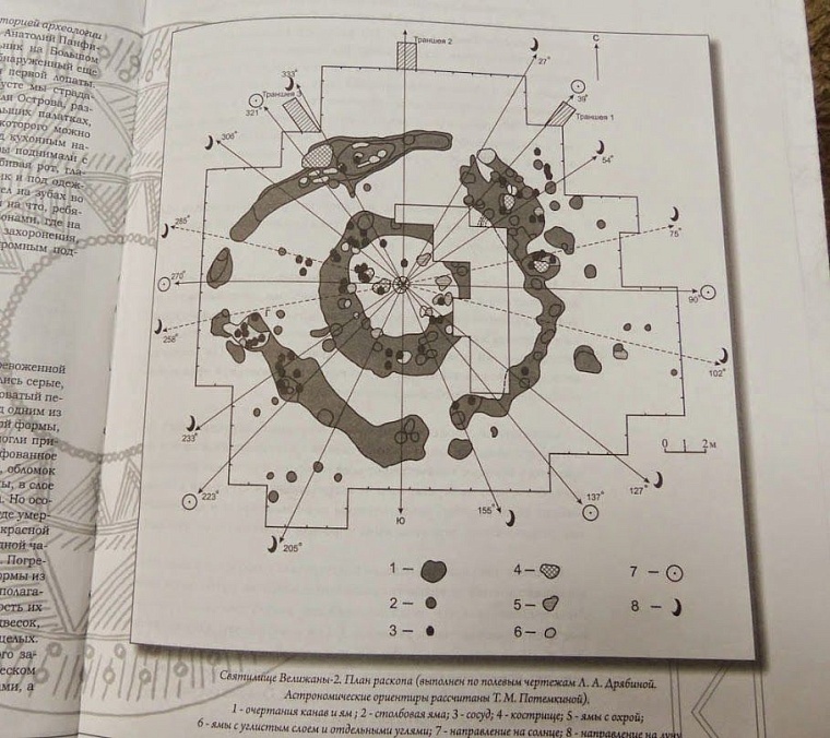 Тюменский Стоунхендж