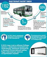 Общественный транспорт Тюмени