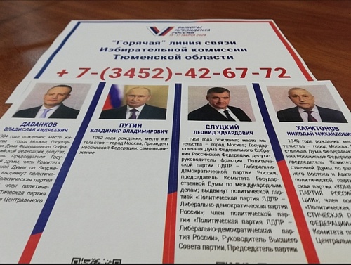 Более 84% избирателей Тюменской области на выборах проголосовали за Владимира Путина